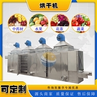 活動(dòng)房網(wǎng)價(jià)格與報(bào)價(jià) 選購(gòu)指南及果蔬烘干機(jī)應(yīng)用